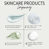 50 Canva Instagram Templates for Skincare Beauty Bloggers PLR & MRR