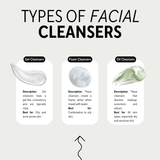 50 Canva Instagram Templates for Skincare Beauty Bloggers PLR & MRR