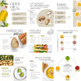50 Food and Nutrition Instagram Post Templates with MRR & PLR